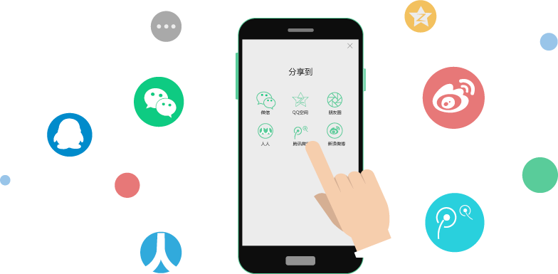 һ�������罻ƽ̨